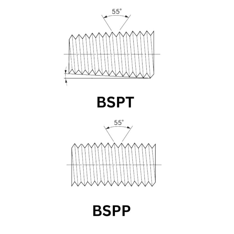 BSP Fittings types Topa