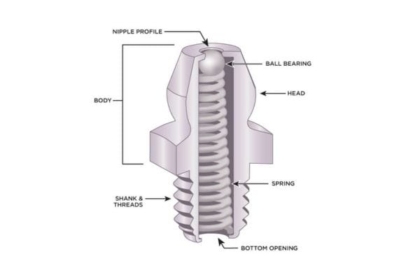 Measure Metric Grease Fitting drawing