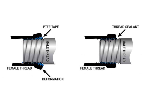 NPT Threads Need Sealant