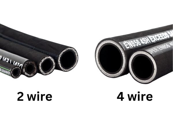 2 Wire vs 4 Wire Hydraulic Hose