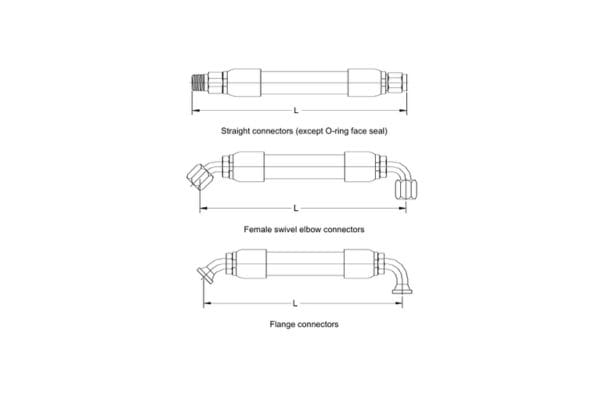 Hydraulic Hose Orientation