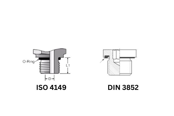 ISO 4149 vs DIN 3852