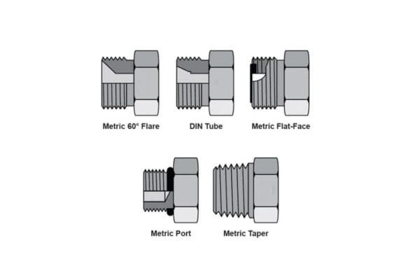 Metric Thread types