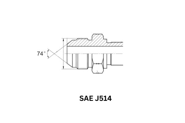 SAE J514 Fittings