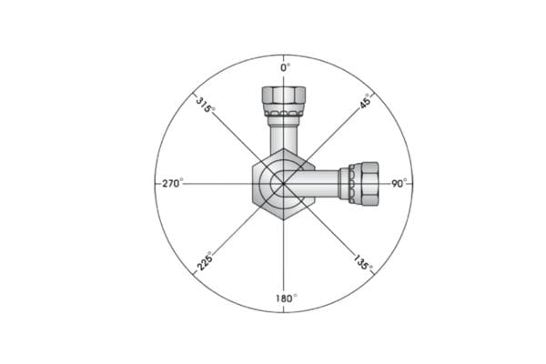 right Hydraulic Hoses Orientation