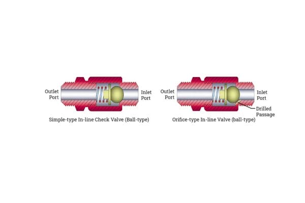 Check Valve Selection