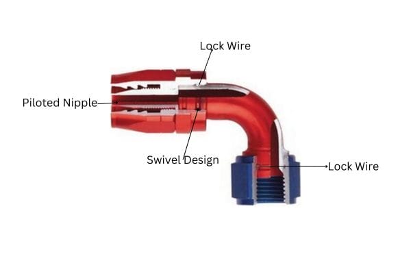 An Fittings component Topa