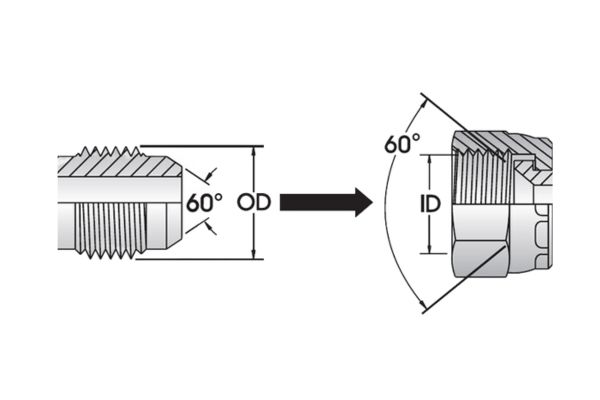 JIS 60° Cone Seat Fitting