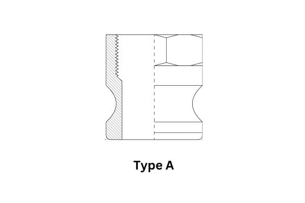 Type A camlock fitting