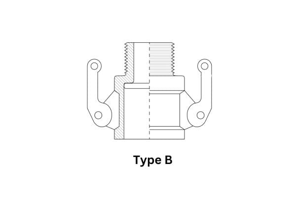 Type B camlock fitting