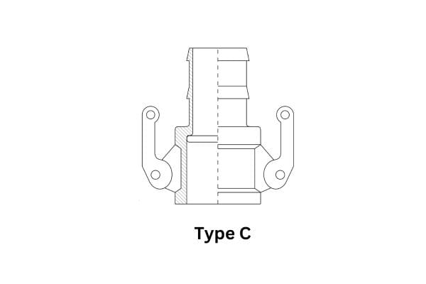 Type C camlock fitting