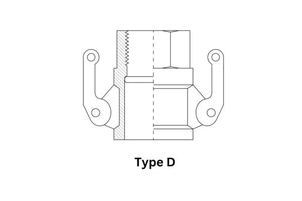 Type D camlock fitting