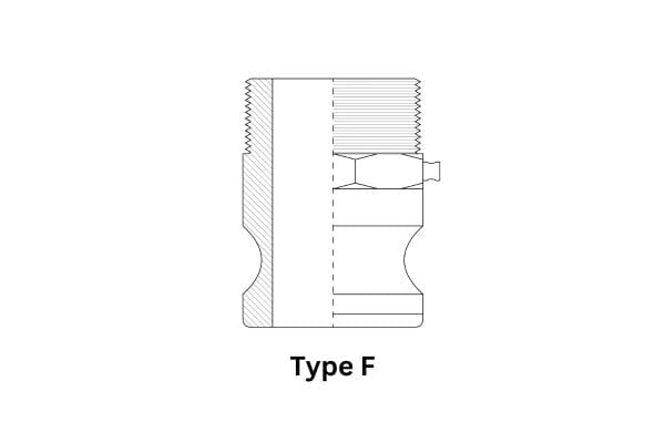 Type F camlock fitting