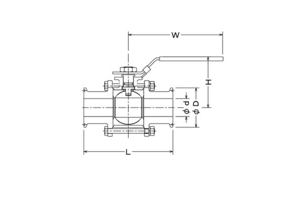 Ball Valve Size