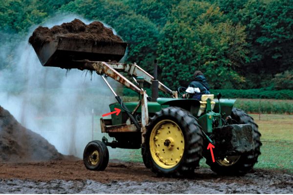 Agriculture Equipment hydraulic Cylinder