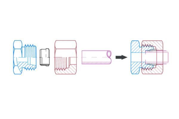 Hydraulic plug working principle