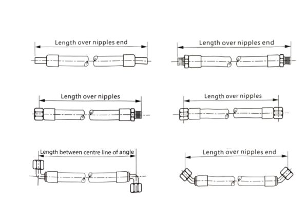Hose Assembly Length Measurement Methods