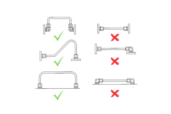 Pipe Diameter and Length Optimization