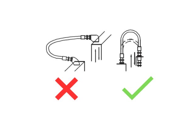 hoses bend fatigue fail
