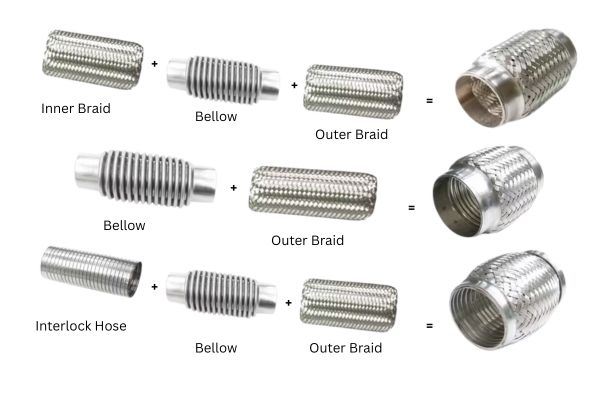 universal flex pipe exhaust style