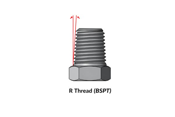 R thread