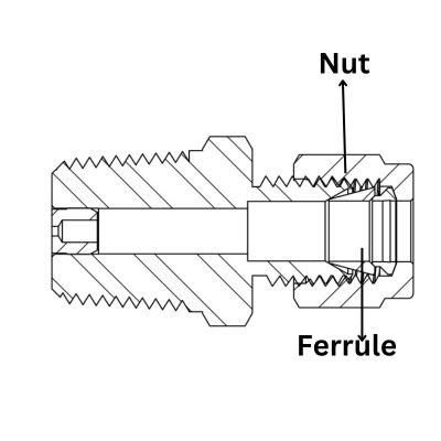 Compression Connections Topa